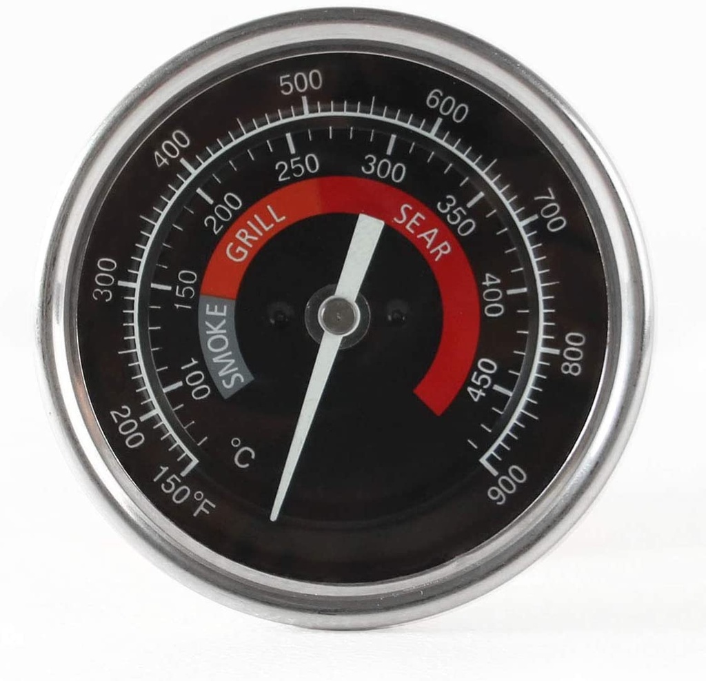 Thermometer inbouw