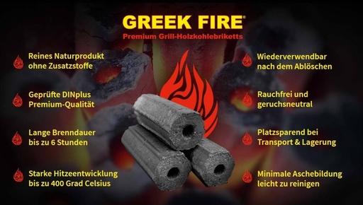 [EDB-000673] Greek Fire - Geperste houtskool staaf